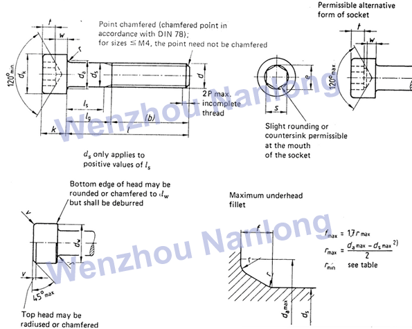 DIN 912 - Socket Head Cap Screws